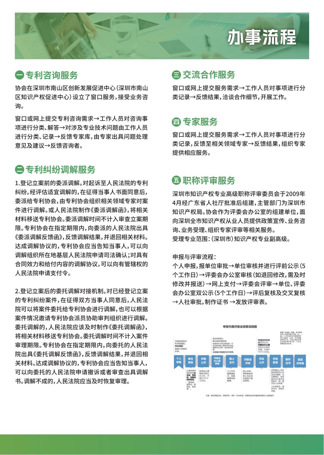 深圳市专利协会单页（已转曲）20240719_02.jpg